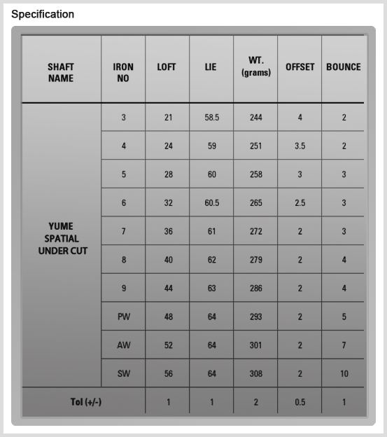Repulsive Power Test Result & Specification image