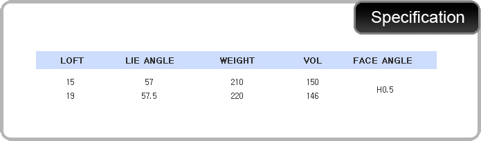 Repulsive Power Test Result & Specification image