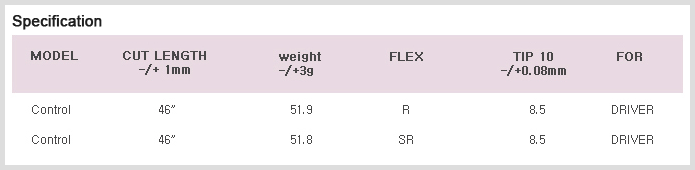 Repulsive Power Test Result & Specification image